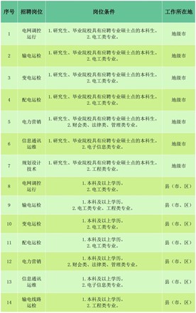 BBIN唯一官方产品资讯网